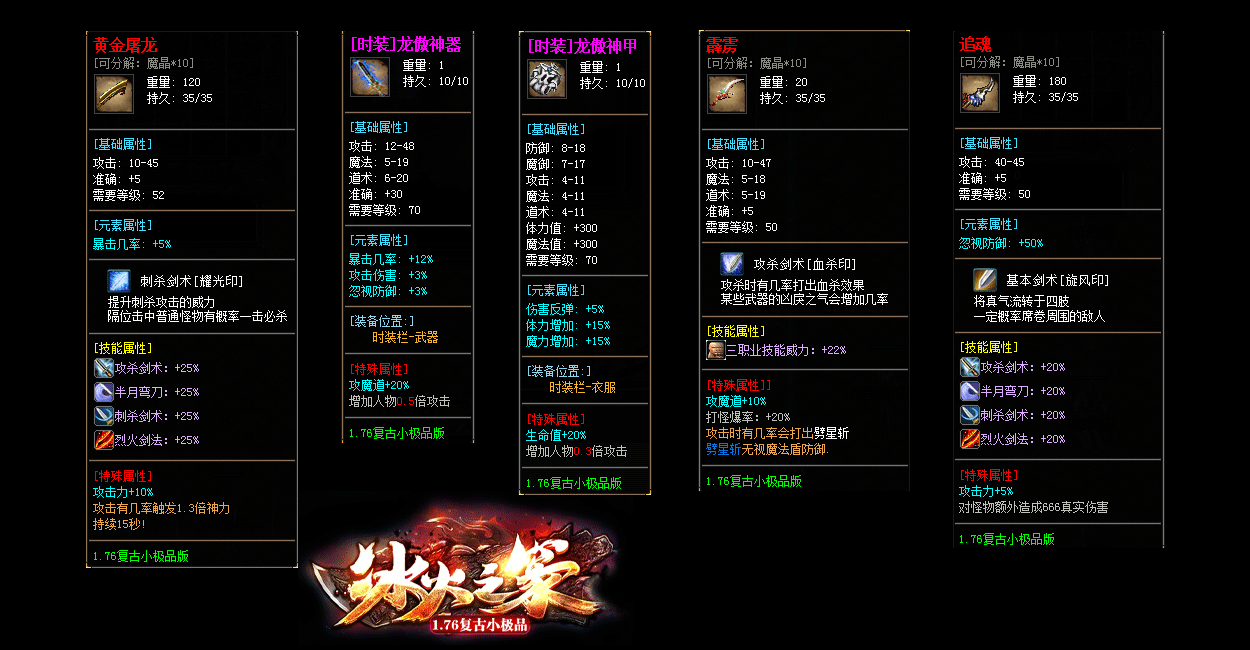 description 